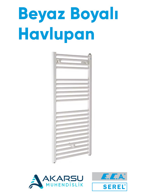 Havlupan